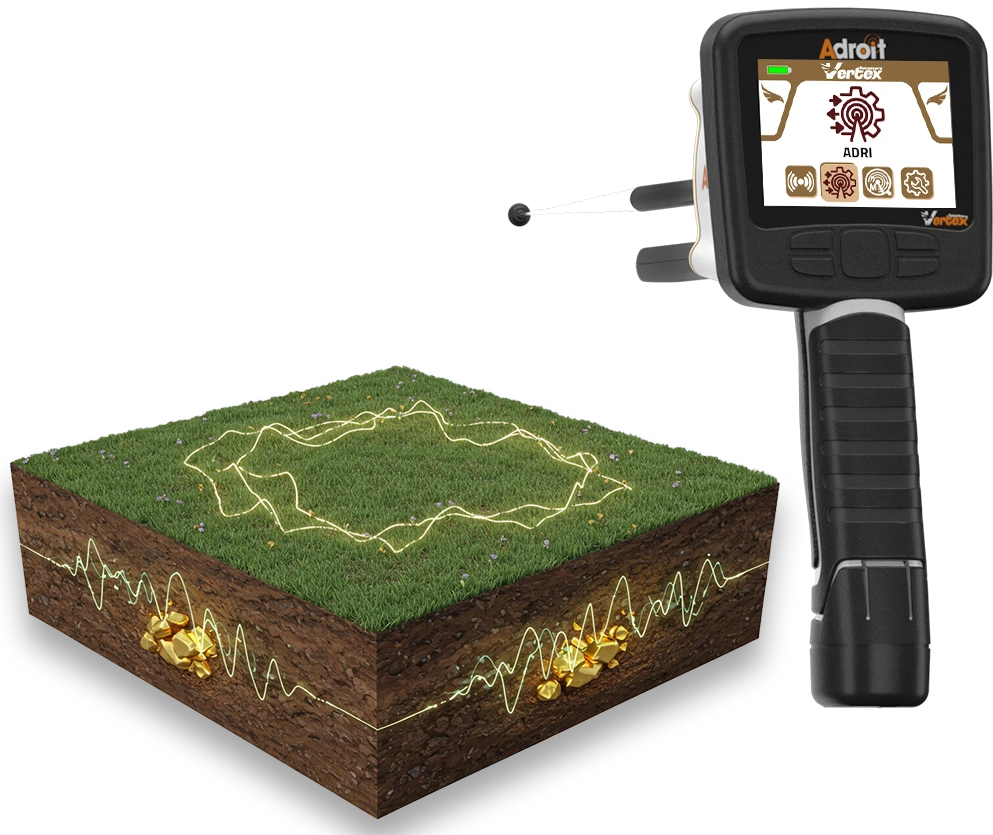 Adroit